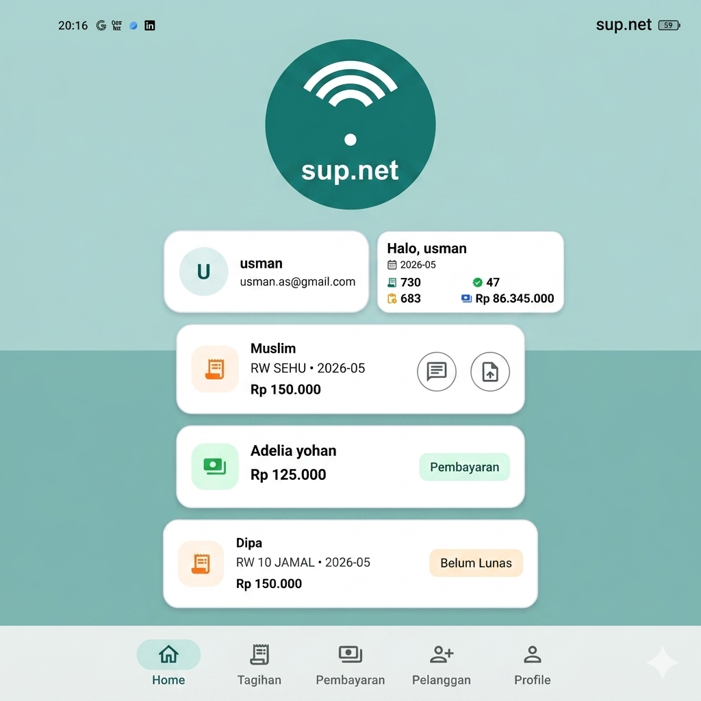 Sup.net mobile dashboard preview