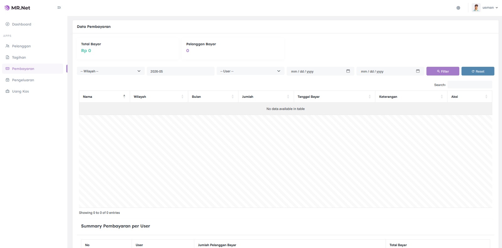 MR.Net customer management screen preview