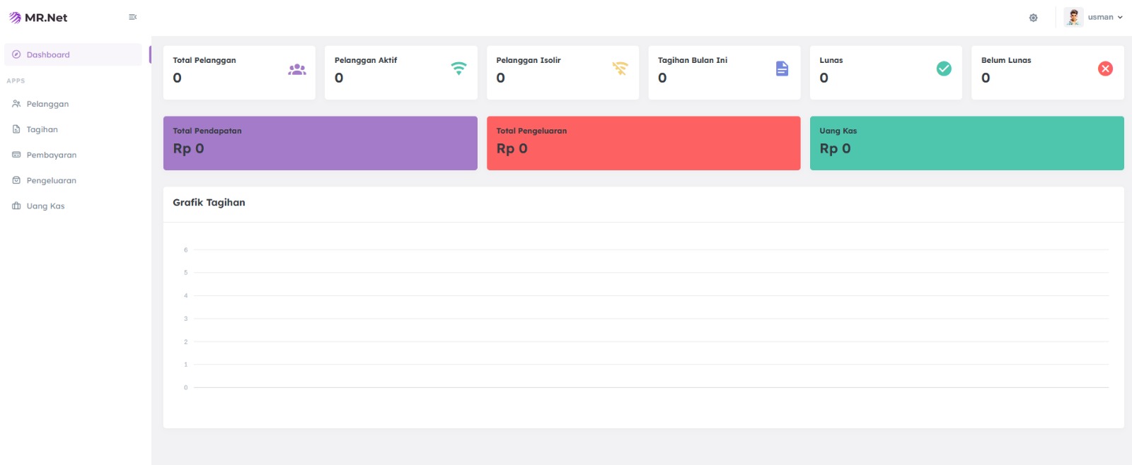 Ticket history system preview
